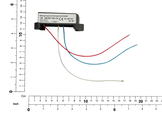 26090184 VOLTAGE RELAY